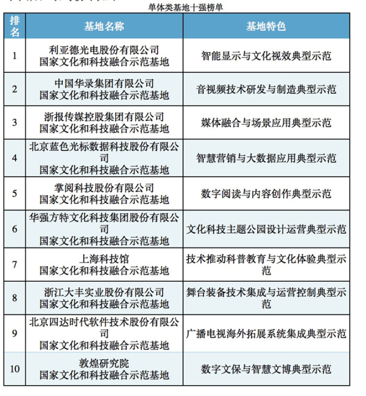 1572339661589750.jpg 微信图片_20191029165932.jpg