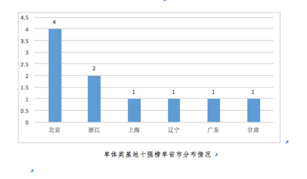 1572339696129641.jpg 微信图片_20191029170012.jpg