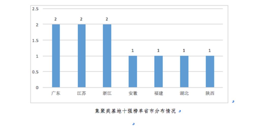 1572339710366501.jpg 微信图片_20191029170017.jpg