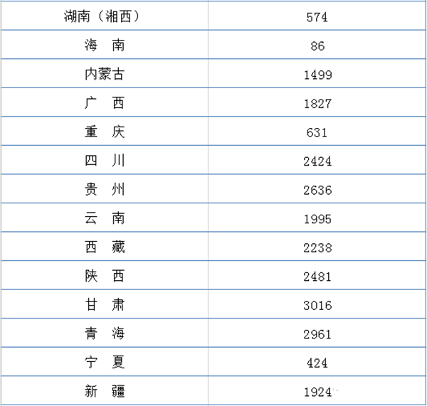 微信图片_20191129170703.png