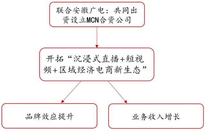 1628503425382337.jpg 9.jpg