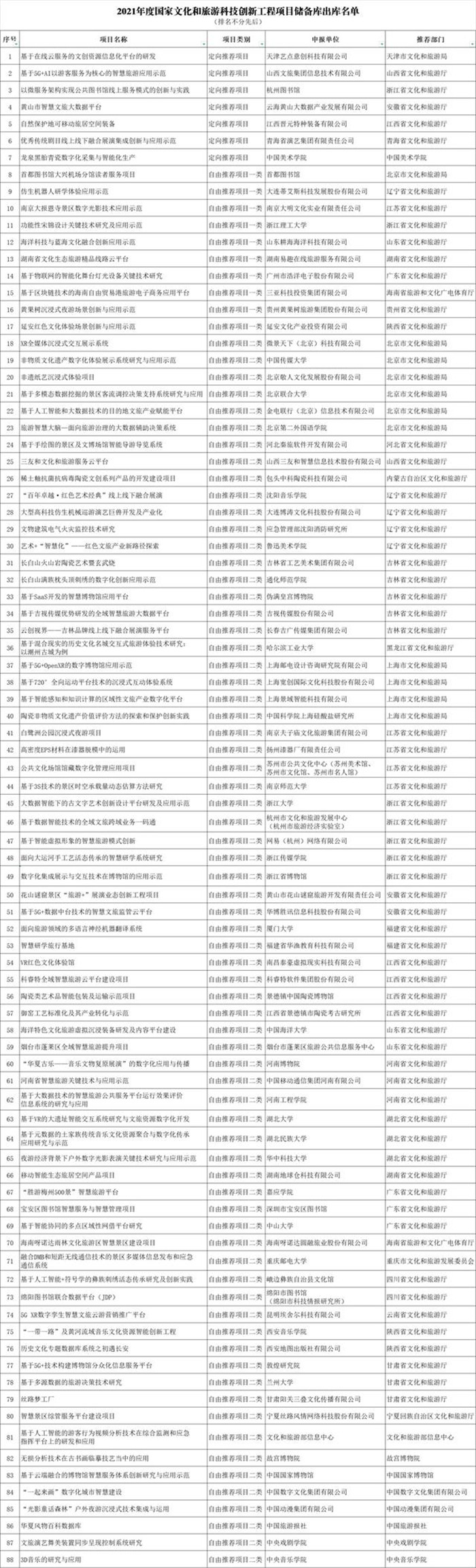 1629365789490605.jpg 8435e5dde71190ef96aff47292e8661efffa60c7.jpg