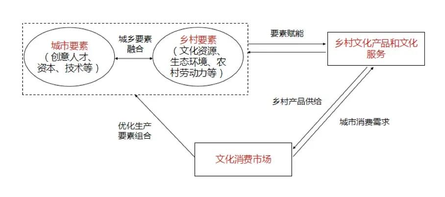 1636536457323211.jpg 1636536457323211.jpg