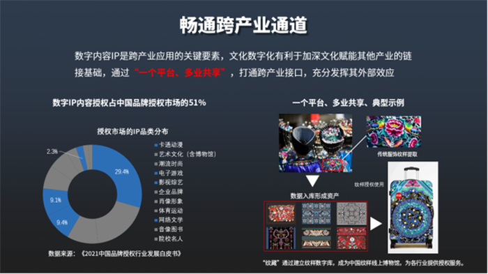 1638870095452091.png 20211207_173743_016.png