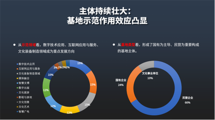 1638870146120368.png 20211207_173743_019.png