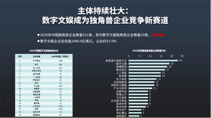 1638870188140653.png 20211207_173743_022.png