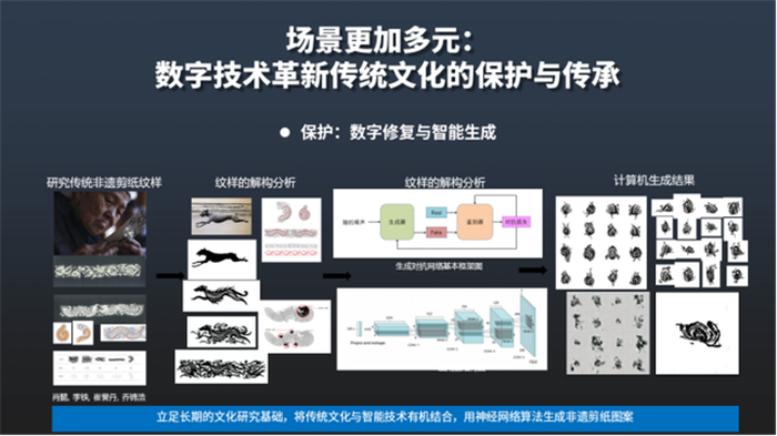 1638870269323512.png 20211207_173743_028.png