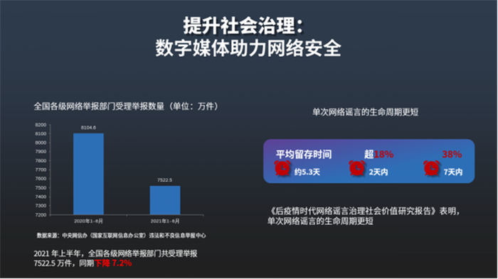 1638870367522750.png 20211207_173743_034.png