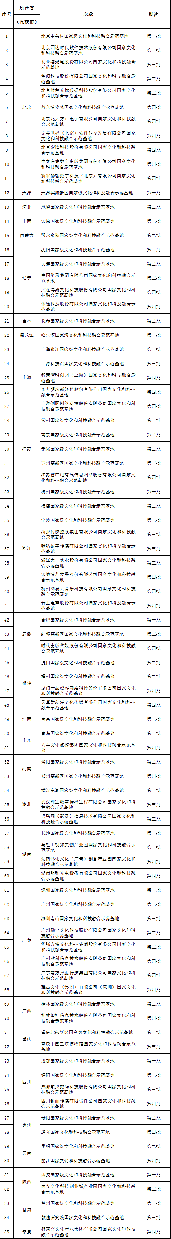 1640080870989903.png 1640080870989903.png