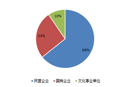 1640080928787911.png 1640080928787911.png