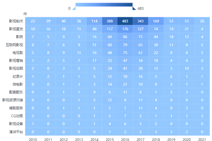 1640168282361208.png 6.png