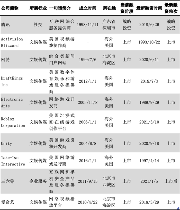 1640168292146996.png 7.png