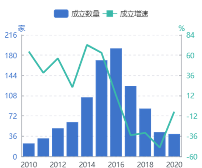 1640168336140550.png 8.png