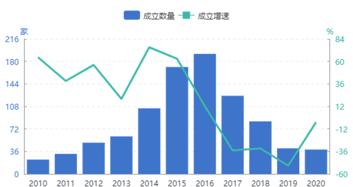 1640168623886540.png 13.png