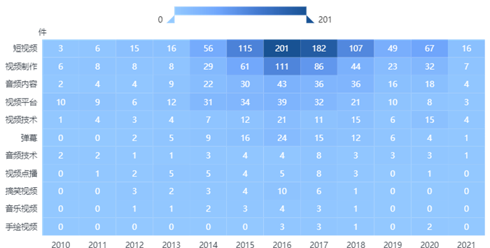 1640168648134698.png 15.png