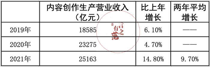 1644833096103327.png 6.png