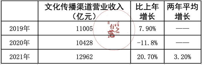 1644833131118079.png 8.png