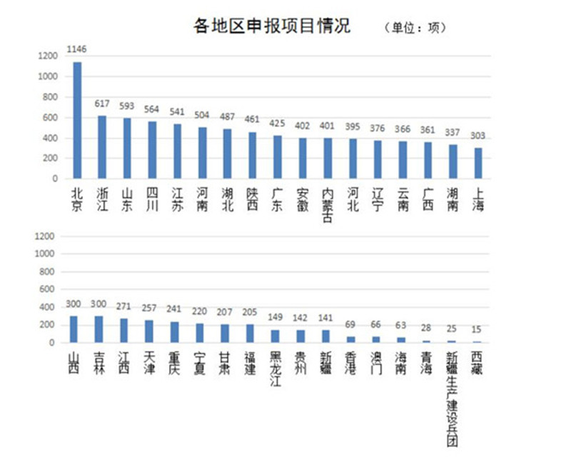 1646212997740189.jpg 3.jpg